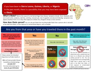 Ebola Travelers Fact Sheet_CDPH-page-001